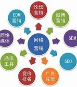 新津企業(yè)網(wǎng)站建設(shè)與推廣一站式解決方案 打造專業(yè)線上門戶，高效觸達(dá)目標(biāo)客戶
